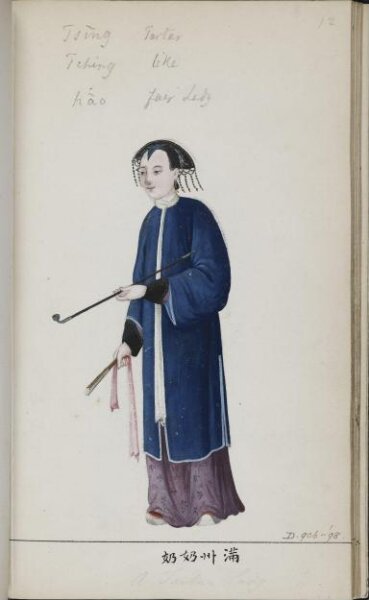 Unknown, Painting