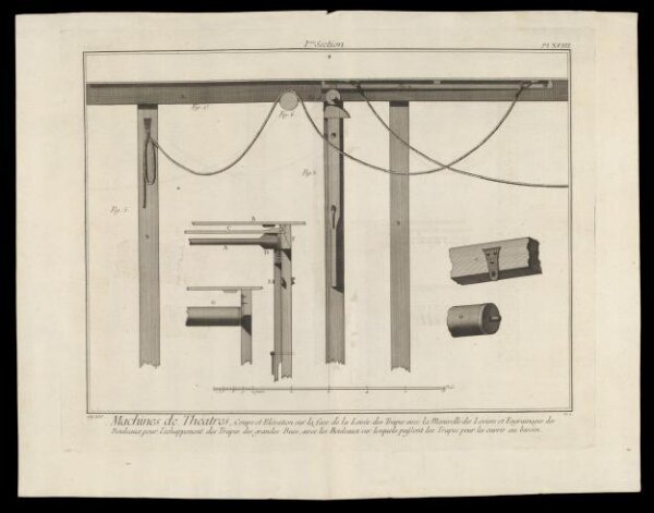 Unknown, H Beard Print Collection