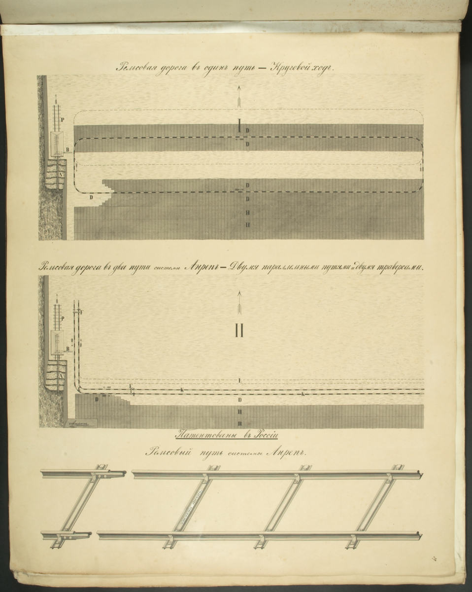 Unknown artist, Ritning på ryska, ur boken med ritningar mm 1868-1887, av den svenske torvmaskinkonstruktören Aleph Anrep.