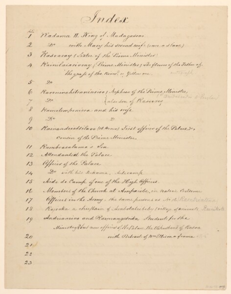 Unknown, Table of Contents for Album
