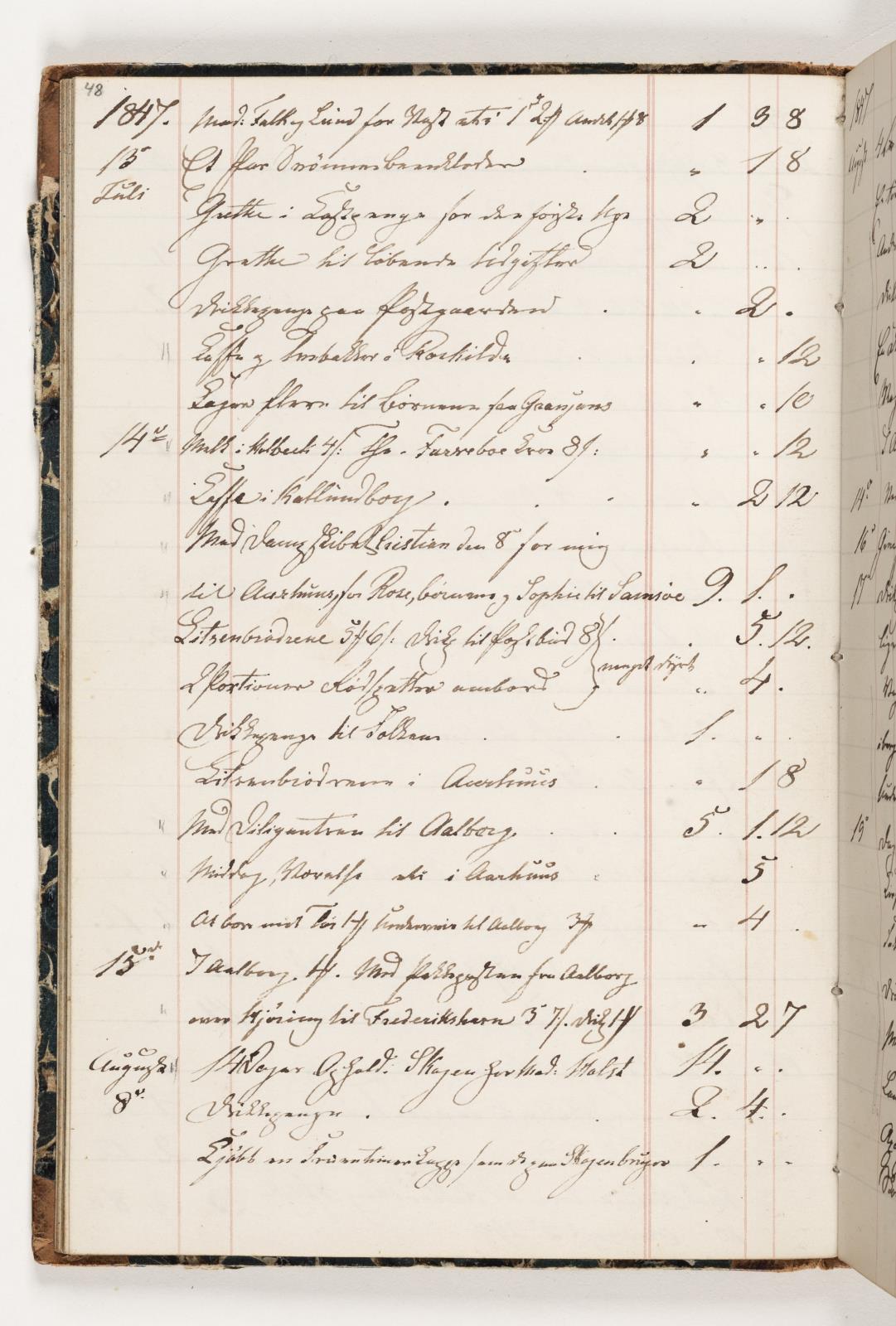Martinus Rørbye, Regnskab 1847