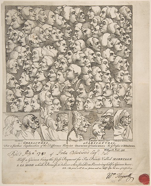 William Hogarth, Characters and Caricaturas