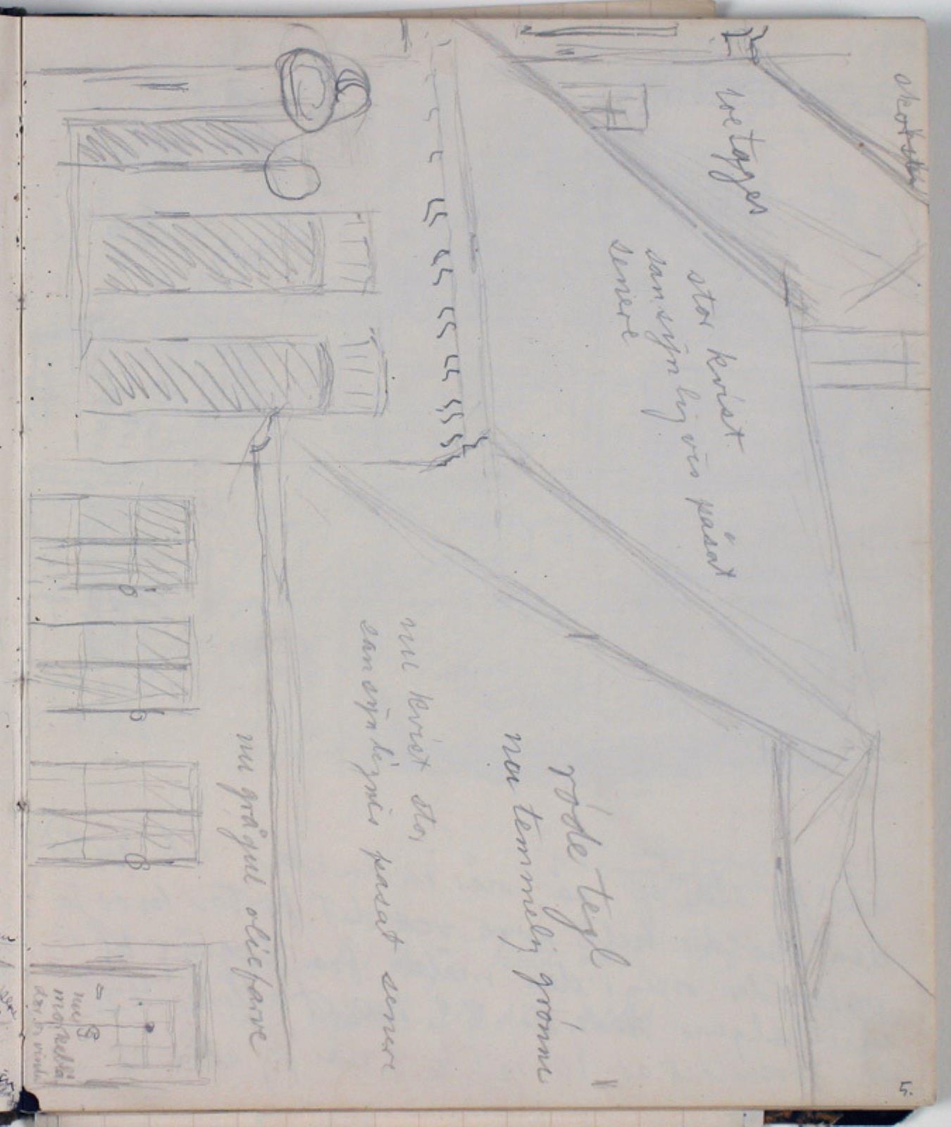 Niels Larsen Stevns, Studier af bygninger. Notater
