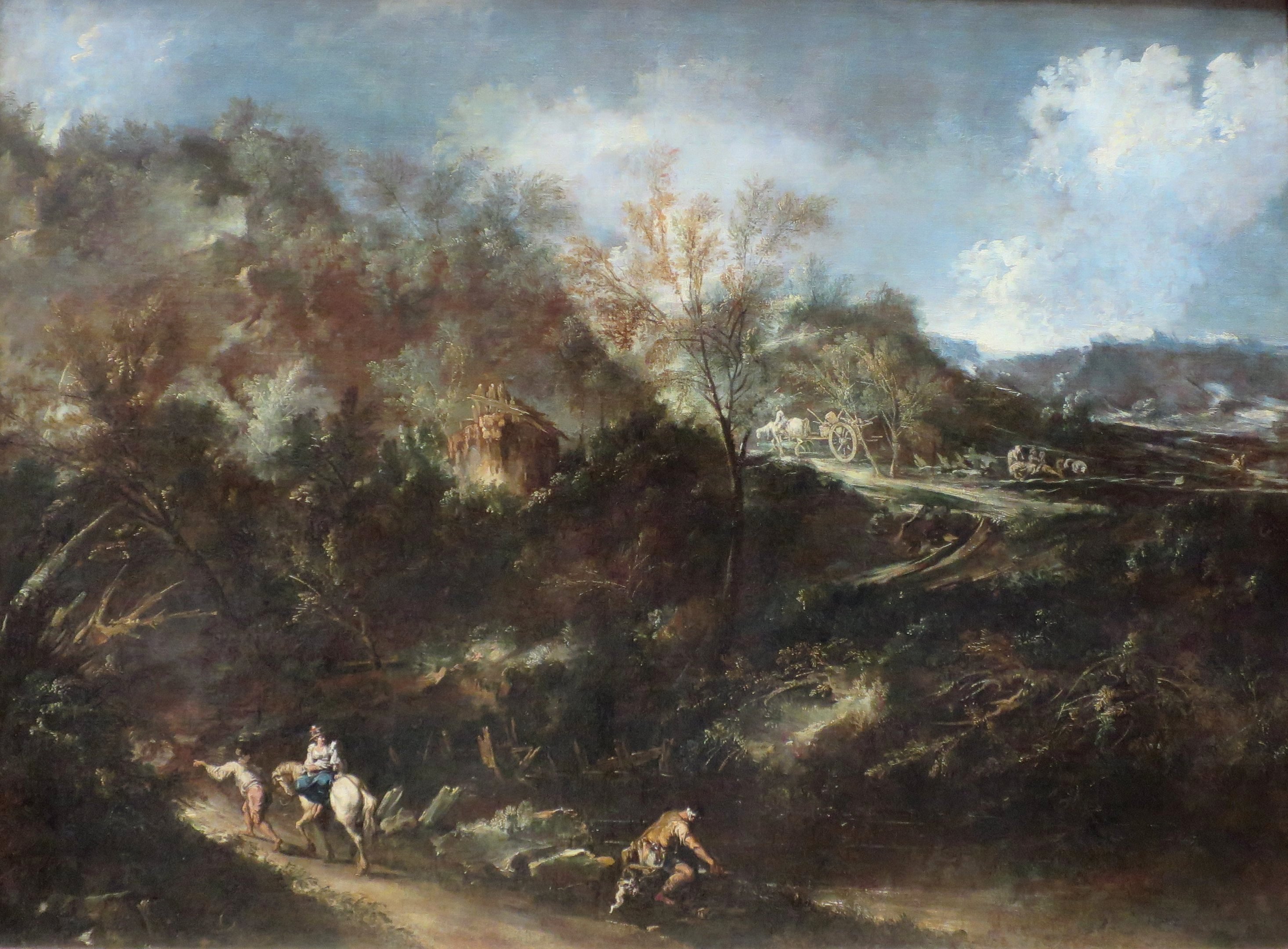 Alessandro Magnasco, Mountainous Landscape