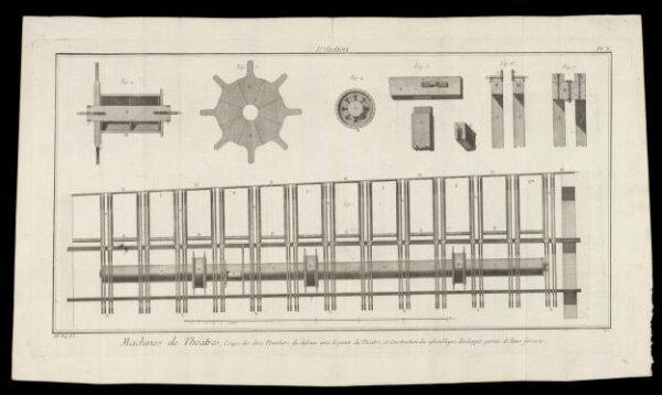 Unknown, H Beard Print Collection