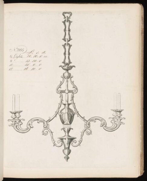 Unknown, Print