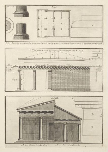 Giovanni Battista Piranesi, On the Grandeur and the Architecture of the Romans