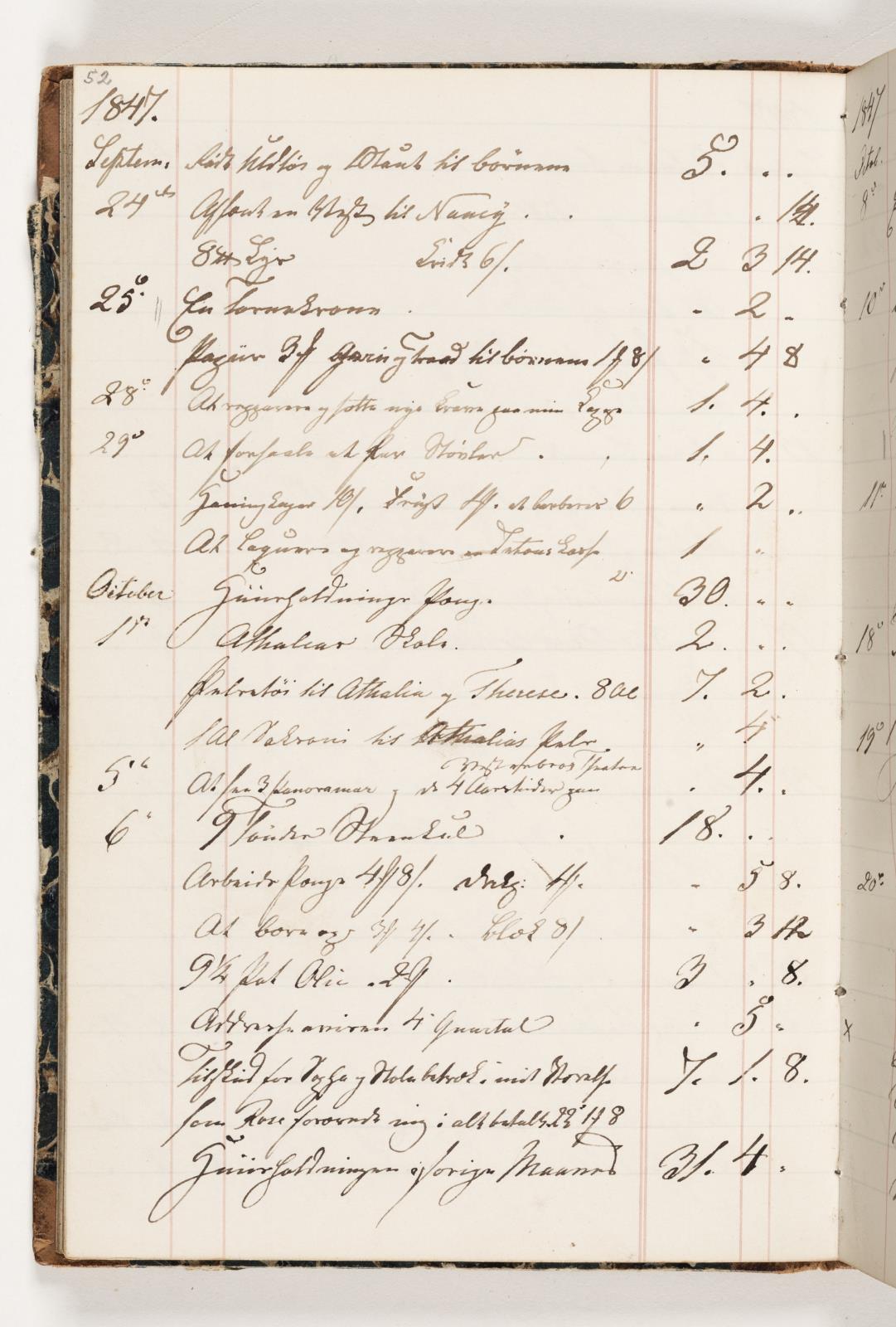 Martinus Rørbye, Regnskab 1847