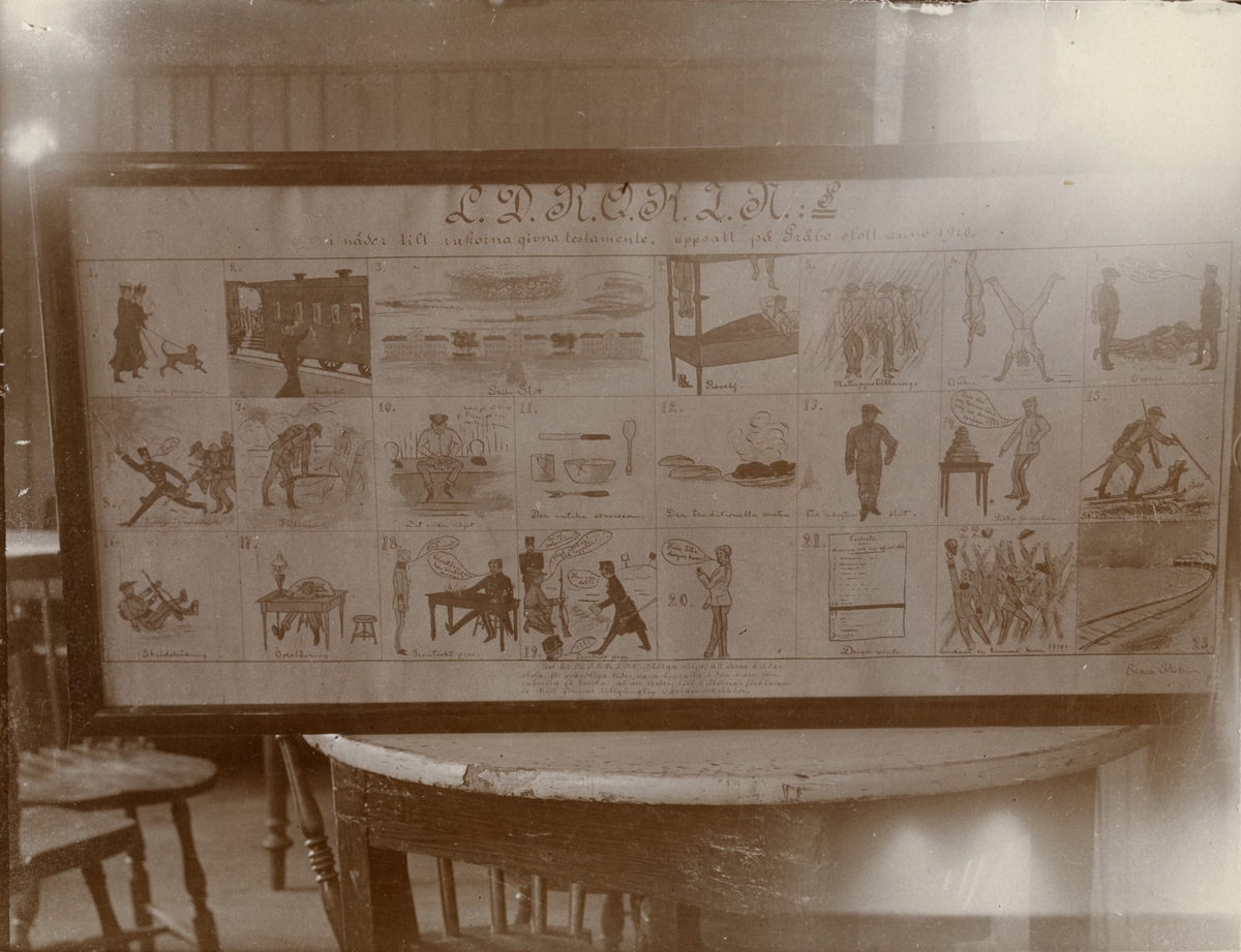Unknown artist, Text i fotoalbum: "Våren och sommaren 1916. Karlsborg. Testamentet till rukorna 1912."