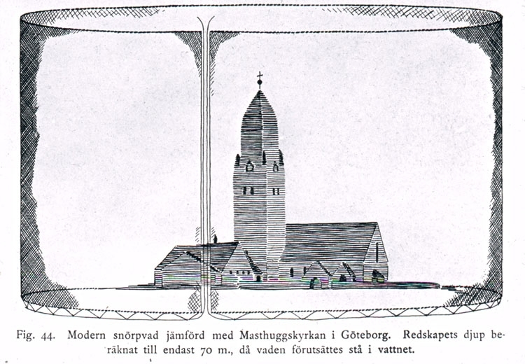 Unknown artist, A drawing that shows the size of a what by placing the Masthuggskyrkan in Gothenburg centrally in the vade. 66 pcs of skiopticone pictures in a wooden chat wool published in the Swedish West Coast Fishermen’s Industry Body. The pictures show the coastal fishing in a solid and exhaustive way during …