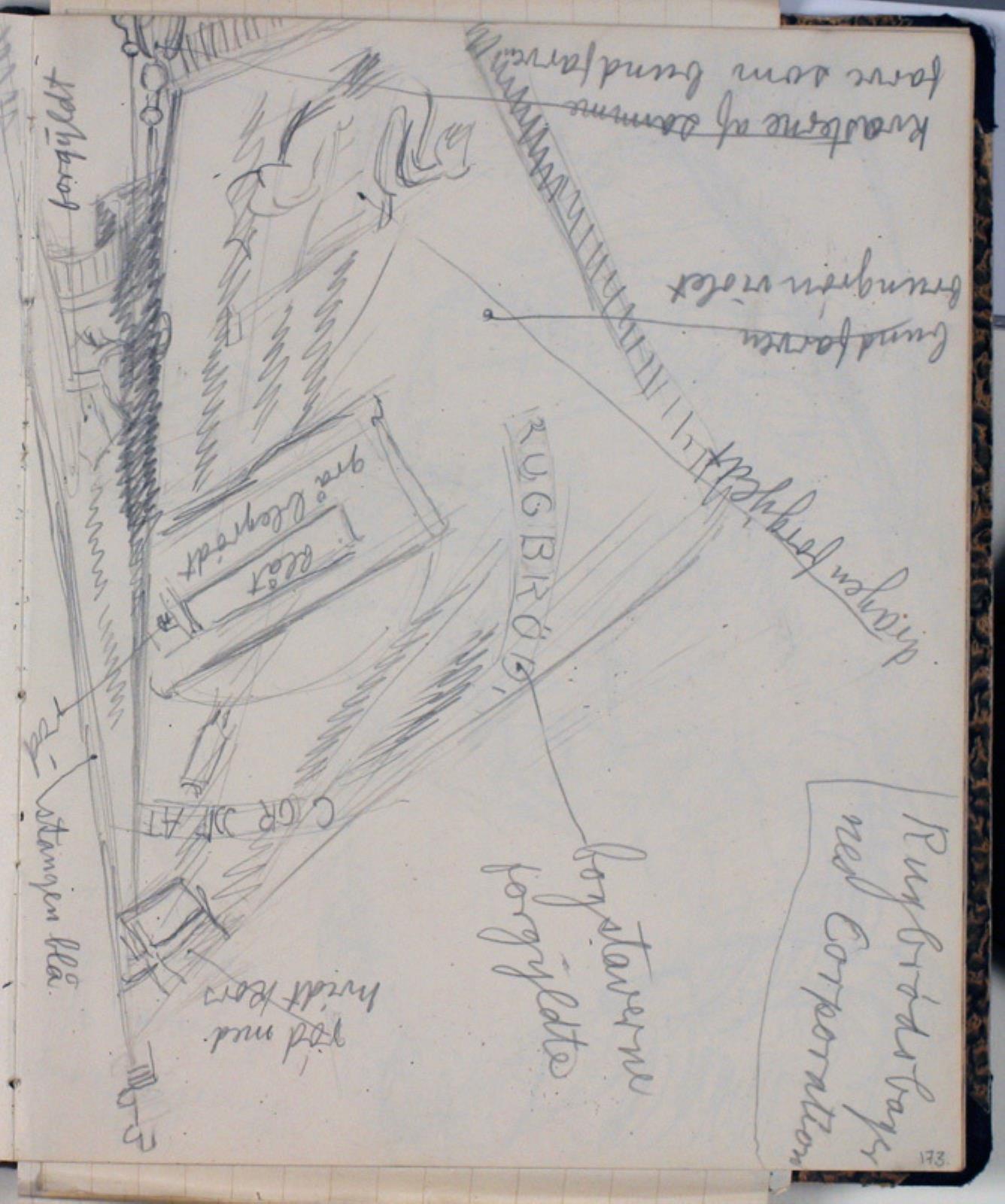 Niels Larsen Stevns, Studie af bagerlaugets fane. Farveangivelser