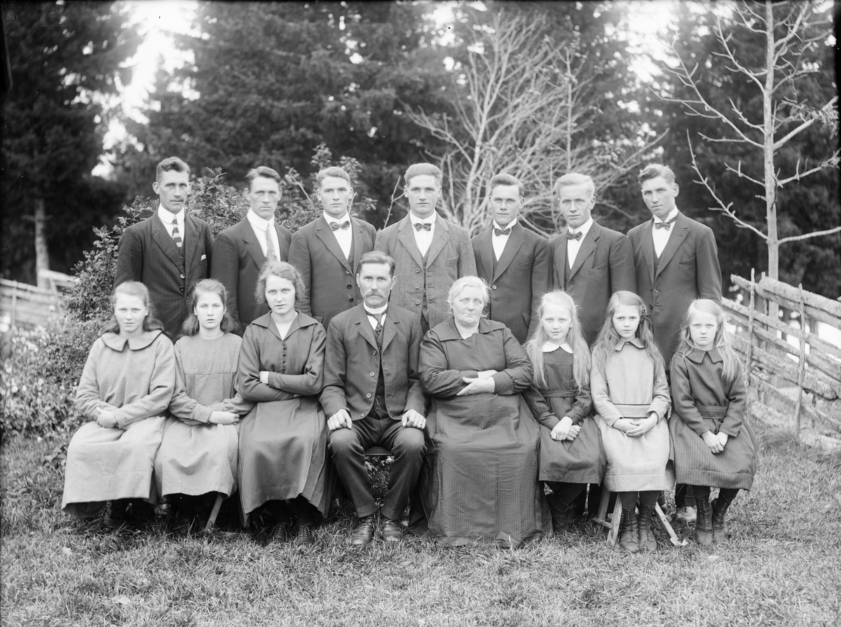 Skötsner-Edhlund, Groups, Östhammar, Uppland