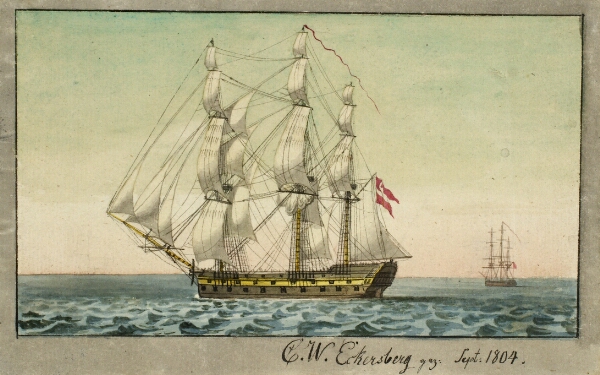 C.W. Eckersberg, Et dansk orlogsskib under sejl, set fra læside