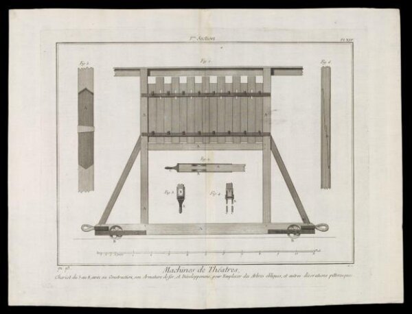 Unknown, H Beard Print Collection