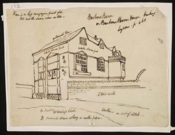 Unknown, Drawing
