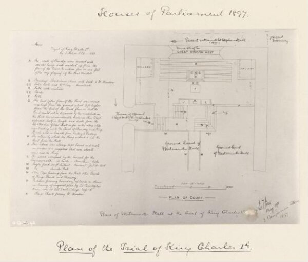 Stone, Benjamin (Sir), National Photographic Record and Survey