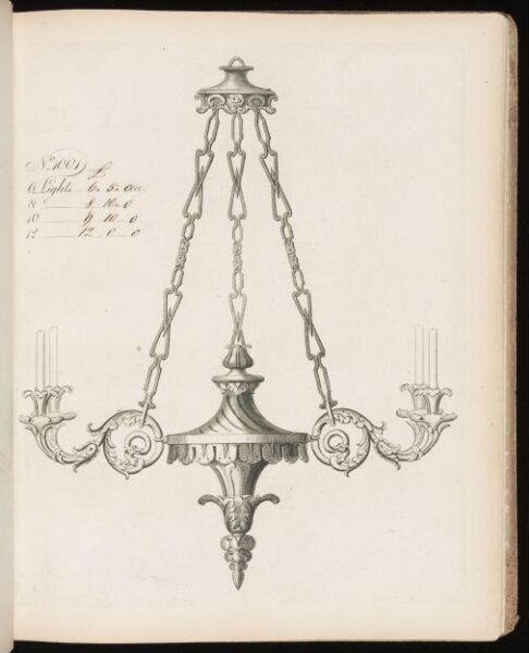 Unknown, Print