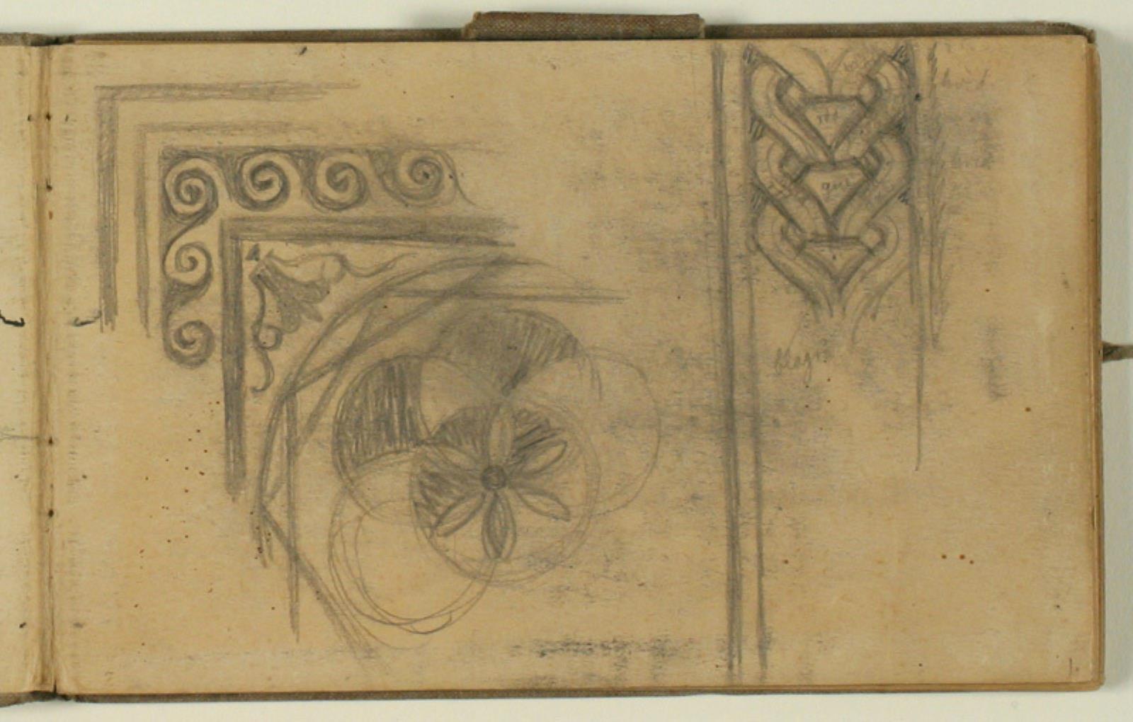 Niels Larsen Stevns, Ornamentstudier