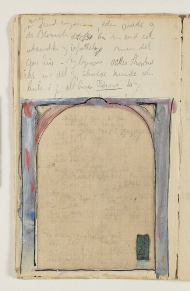J.A. Jerichau (II), Notater, om bl.a. skønheden, samt indklæbet lærred med matematiske formler, ornament og malet ramme med bue