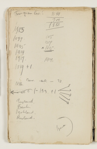 J.A. Jerichau (II), Tidstavler med bl.a. diverse kunstner- og stednavne samt to diagrammer med bynavne
