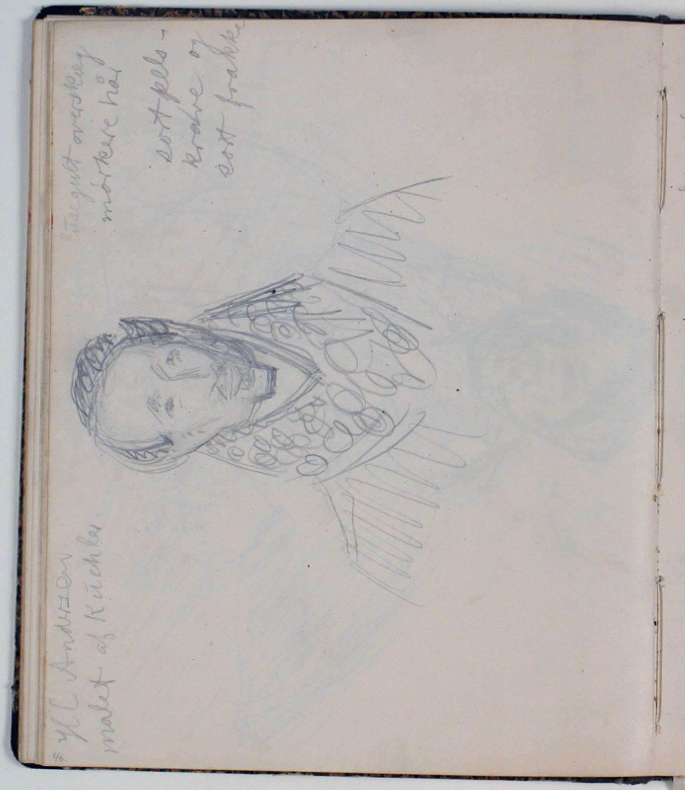 Niels Larsen Stevns, Studie af H. C. Andersen efter maleri på Frederiksborg af Alb. Küchler 1834