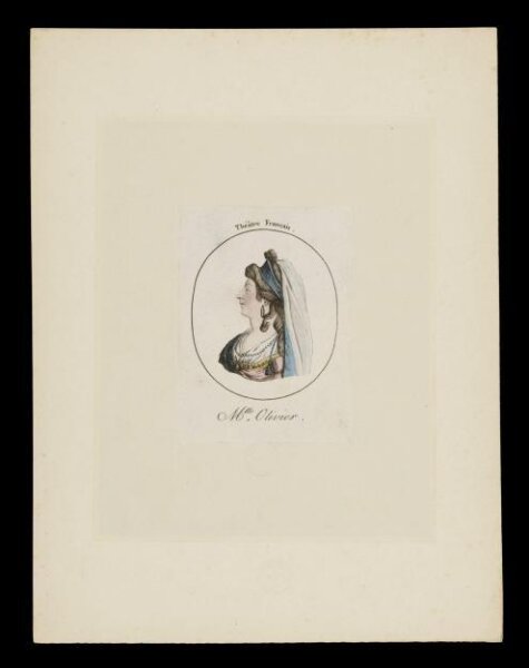 Unknown, H Beard Print Collection