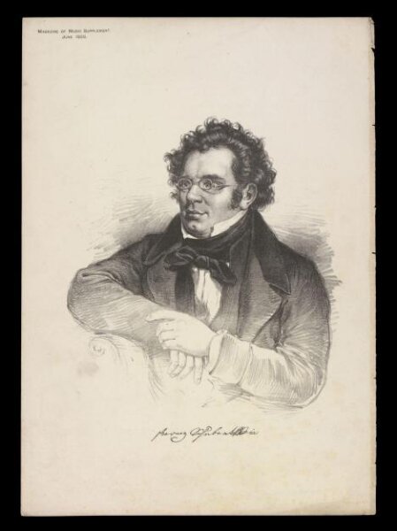 unknown, H Beard Print Collection