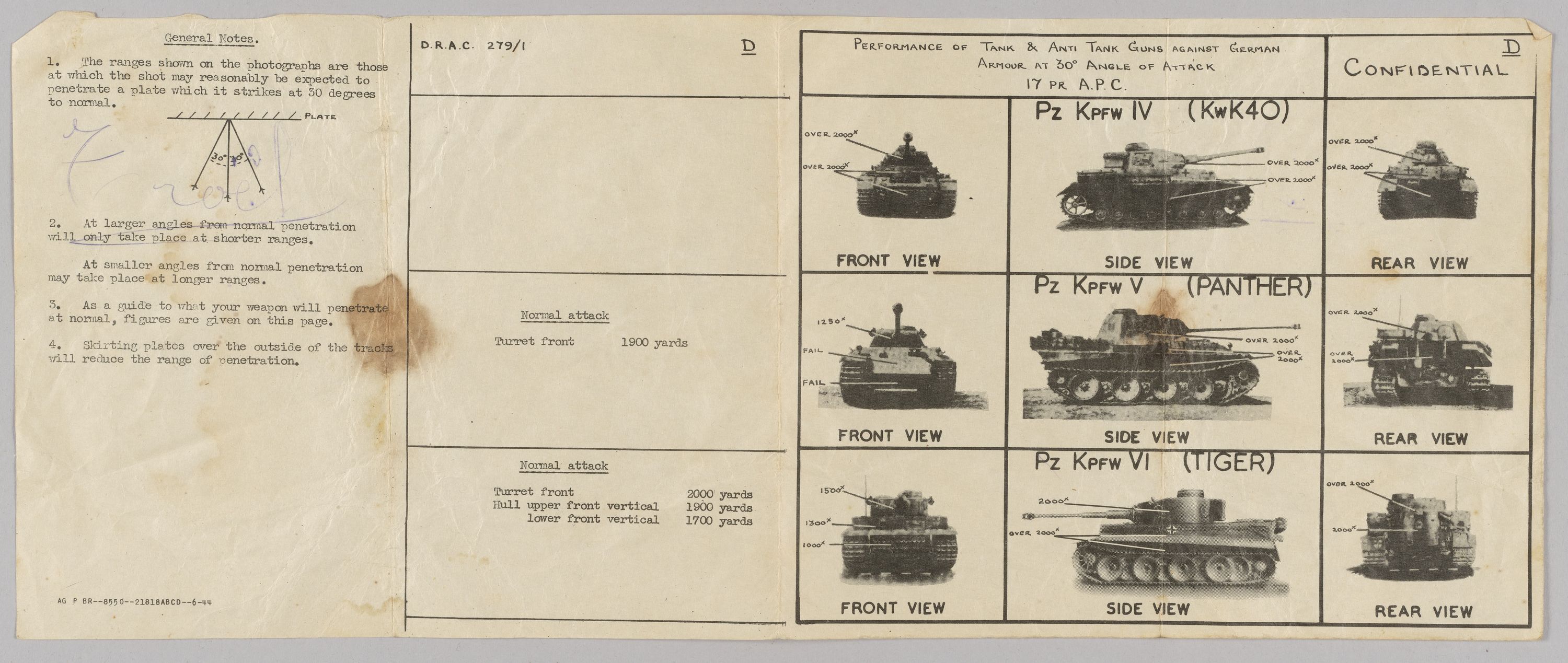Unknown artist, Performance of Tank & Anti Tank Guns against German Armour at 30° Angle of Attack 17 PR A.P.C. - D - D.R.A.C. 279/l - Confidential
