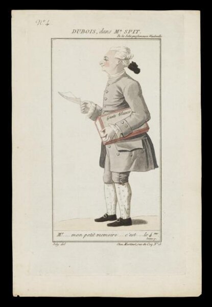 unknown, H Beard Print Collection