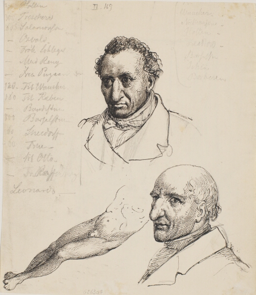 Wilhelm Marstrand, To studiehoveder og underkrop og ben af mandlig model. Navneliste