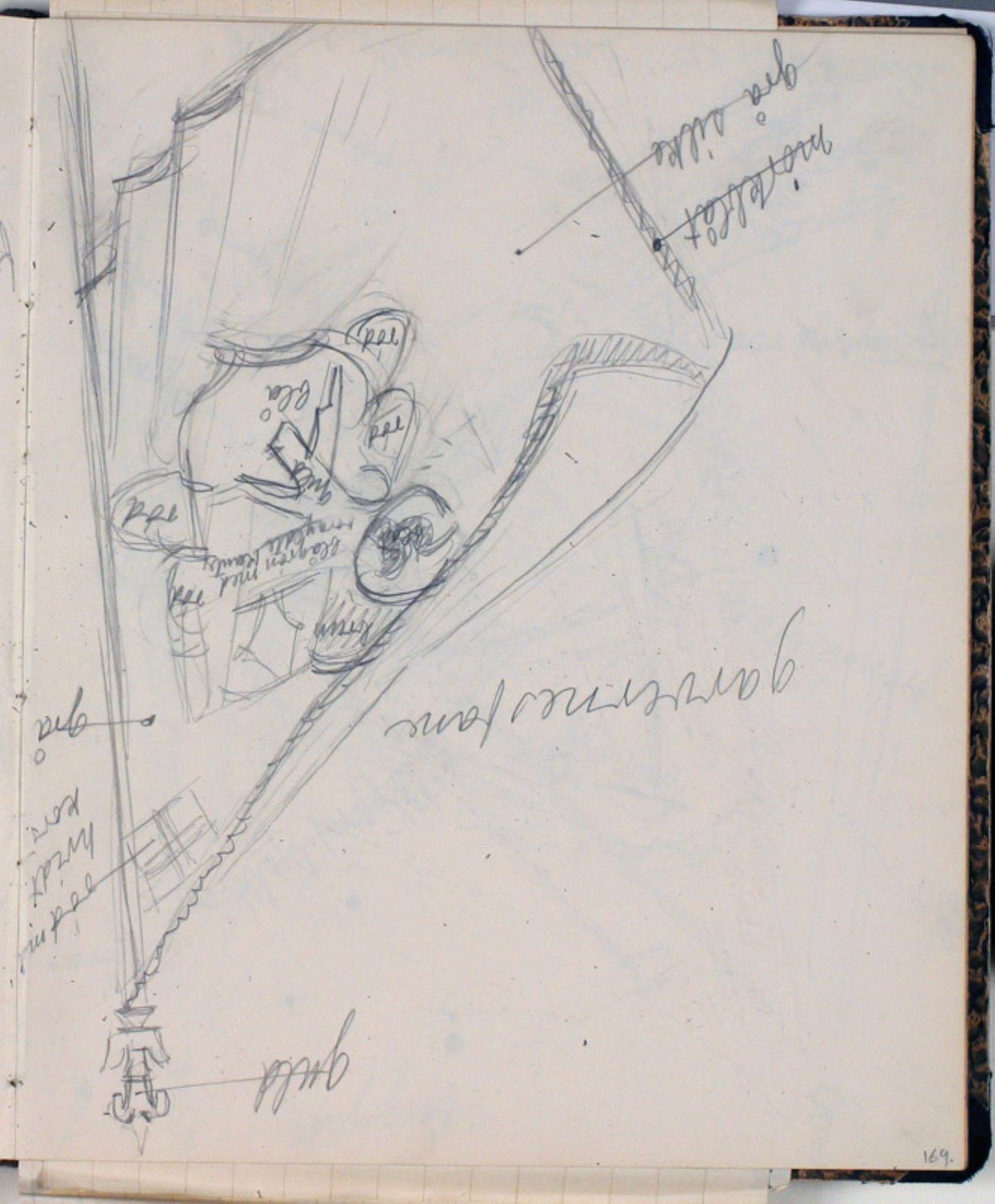 Niels Larsen Stevns, Studie af garverlaugets fane. Farveangivelser