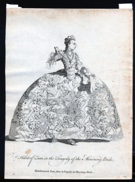 Unknown, H Beard Print Collection