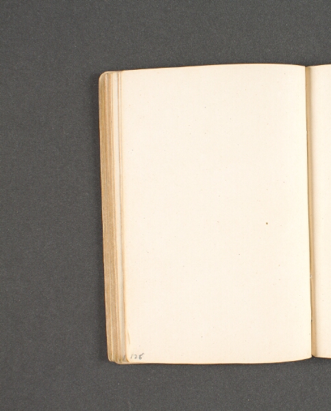 Johan Thomas Lundbye, Blank