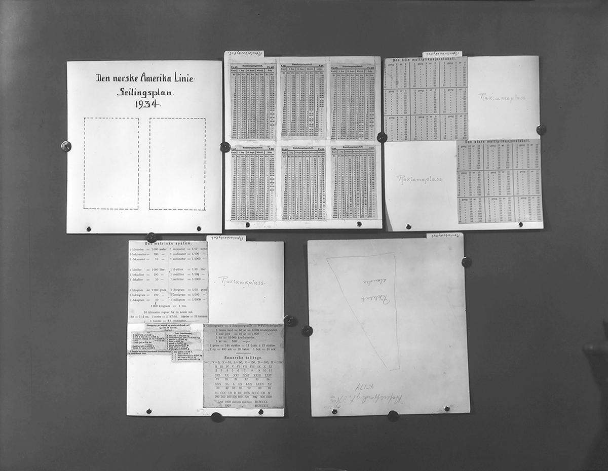 Anders Beer Wilse, Prot: Platou frk copi kalender