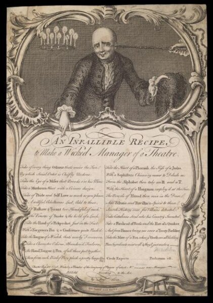 Unknown, H Beard Print Collection