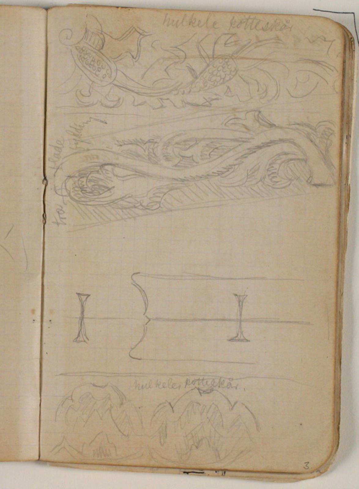 Niels Larsen Stevns, Ornamentstudier. Notater