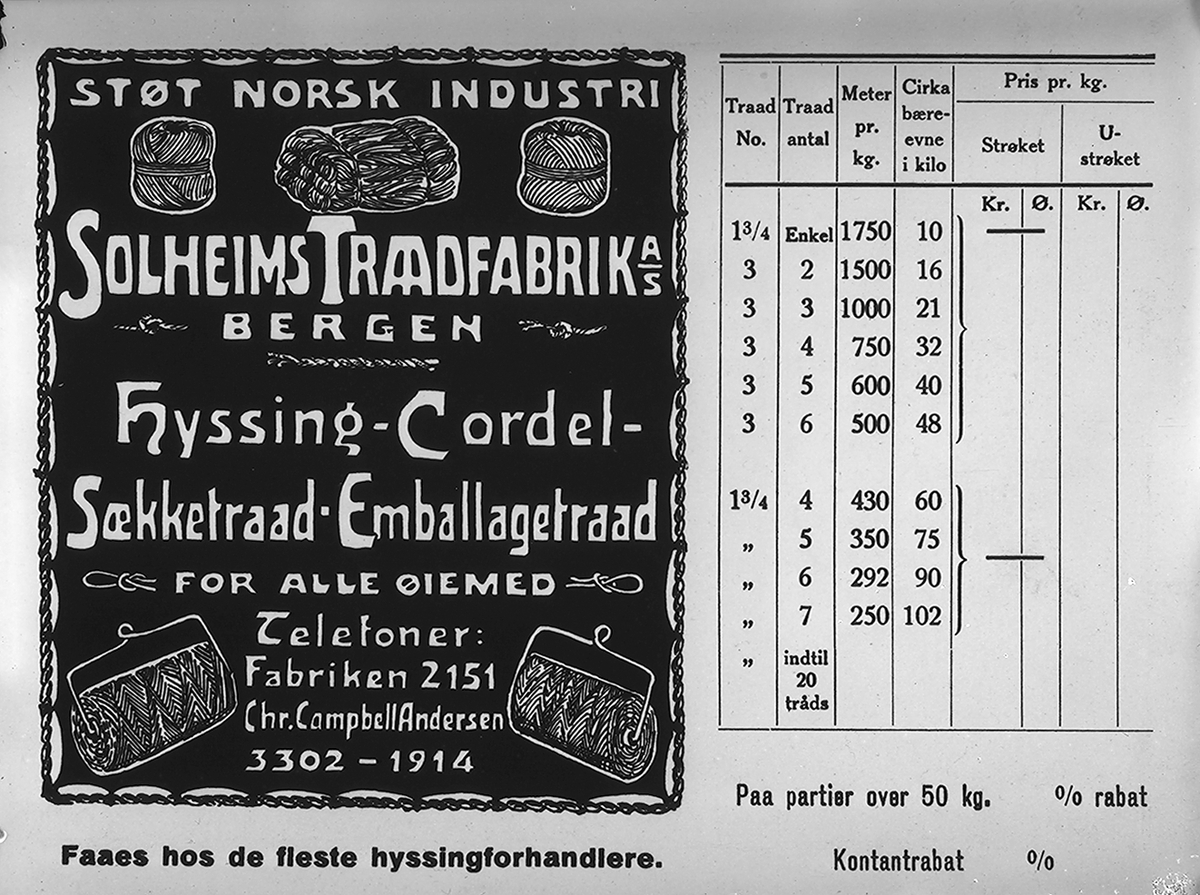 Anders Beer Wilse, Konv: Solheims Traadfabrik
