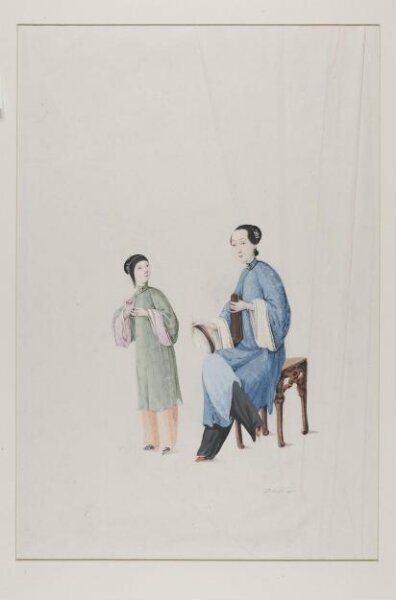 unknown, Painting