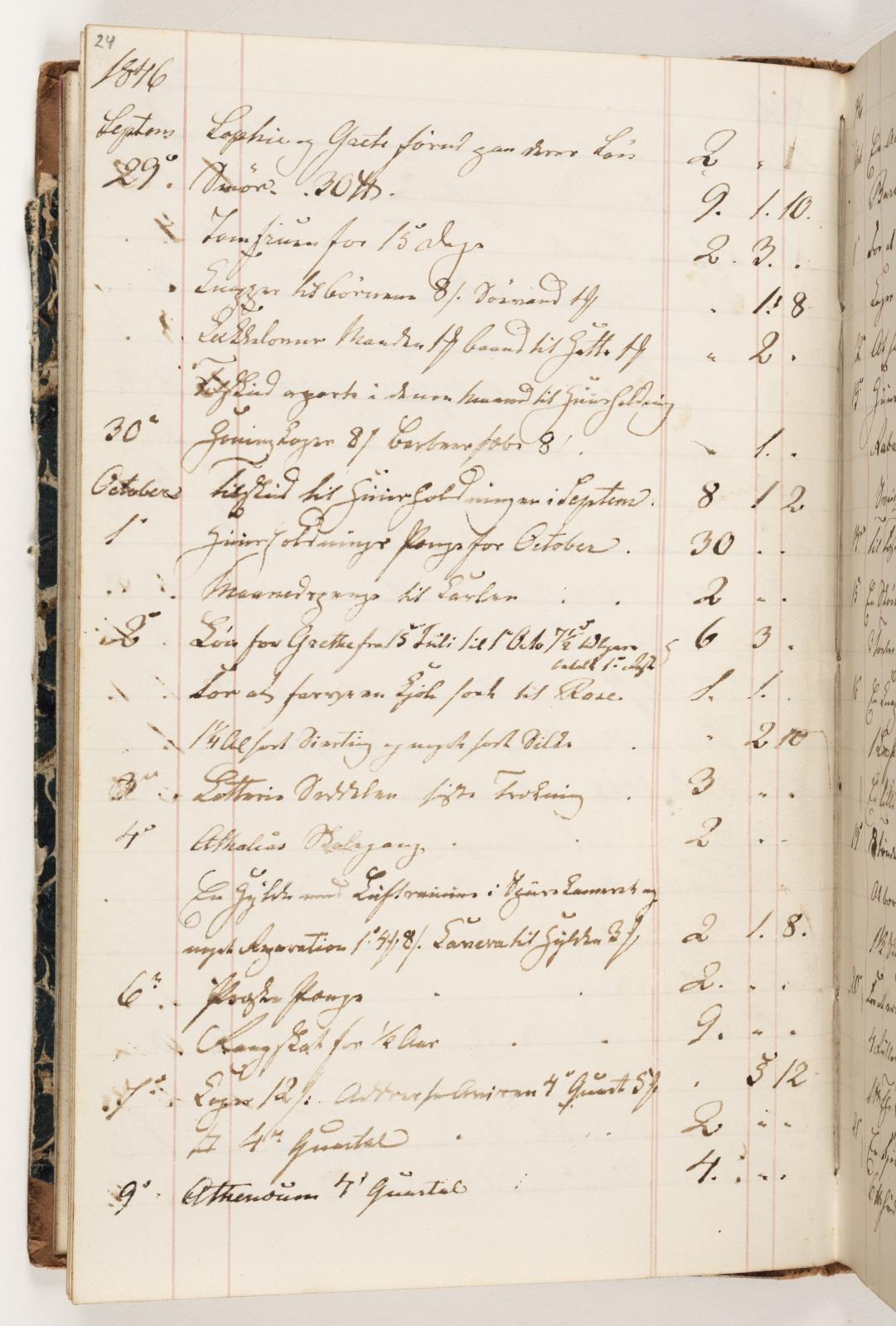 Martinus Rørbye, Regnskab 1846
