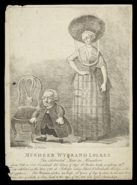 Unknown, H Beard Print Collection