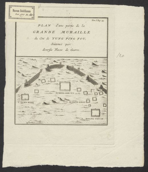 Anville, Jean Baptiste Bourguignon d', (1697-1782) (cartographer), Plan d'une partie de la Grande Muraille du Côté de Yung Ping Fou, Soûtenuë par diverses Places de Guerre