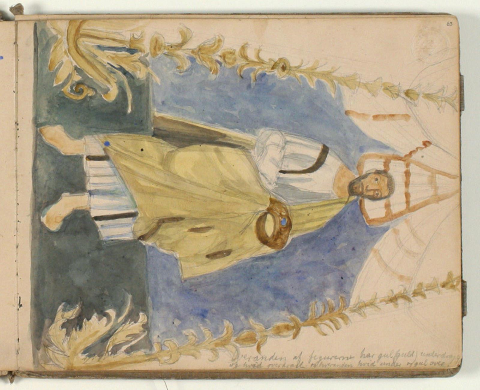 Niels Larsen Stevns, Studier af figurer fra vægdekoration (italiensk). Notat
