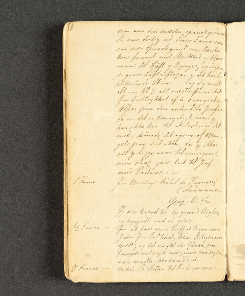 Johan Thomas Lundbye, Rejsedagbog