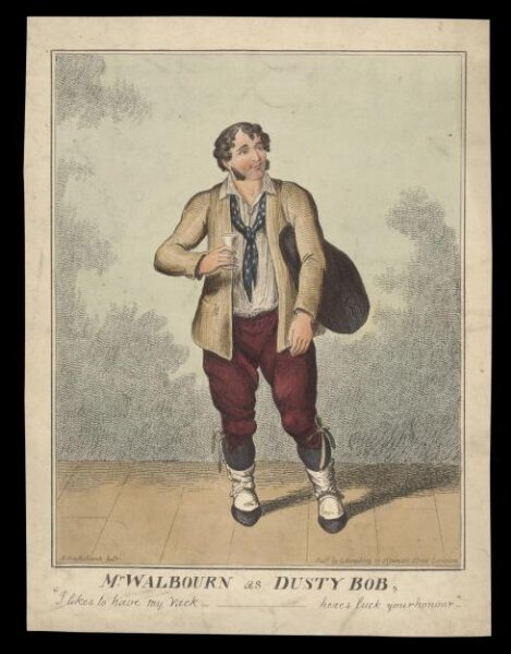 Cruikshank, George, H Beard Print Collection