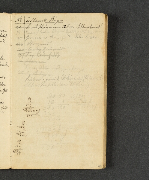 Johan Thomas Lundbye, "Udlånte Bøger"