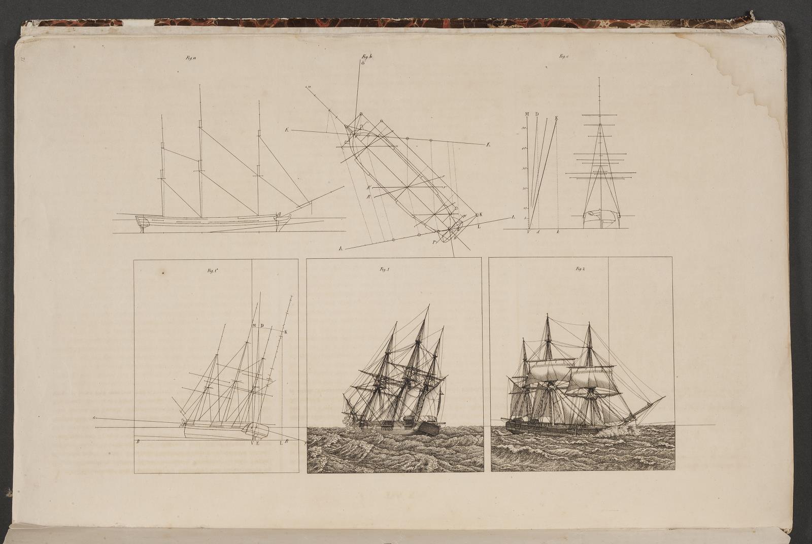 C.W. Eckersberg, "Linearperspectiven". Tavle X