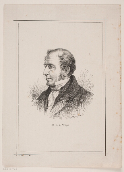 H.P. Hansen, C. E. F. Weyse