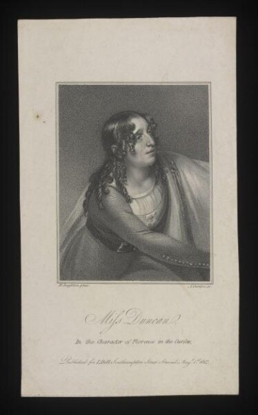 Henry Singleton, Miss Duncan as Clarinda