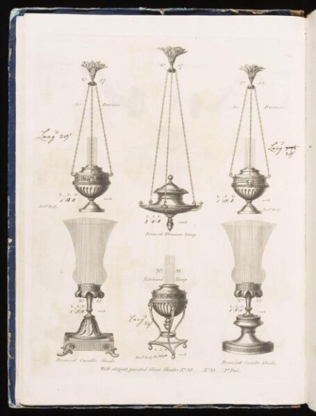 Unknown, Print