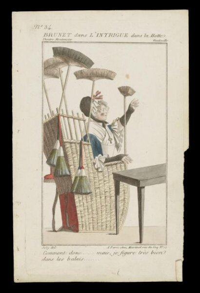 unknown, H Beard Print Collection